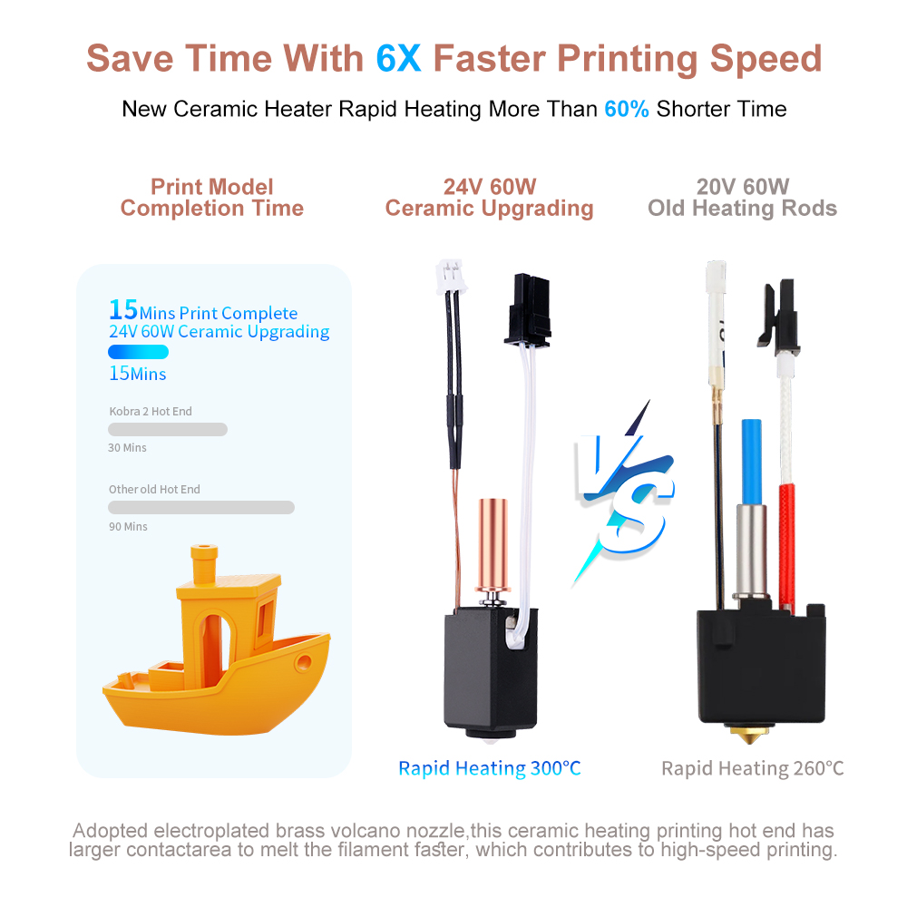 Hotend Assembly - Kit Hotend pour Anycubic Kobra 2