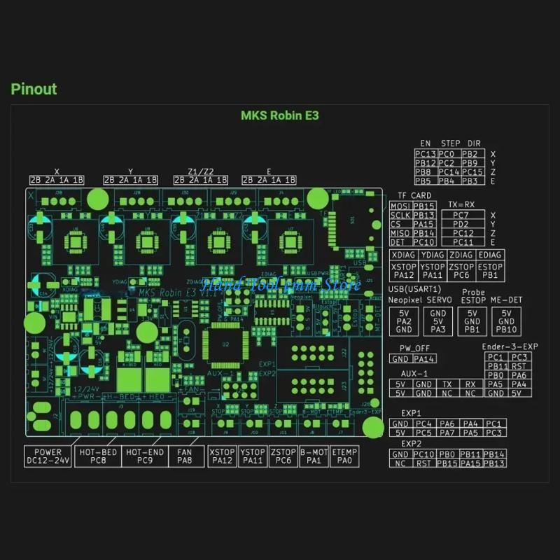 Skr Mini E3 - Carte mère H37F MKS Robin E3