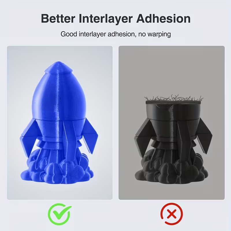 Filament pour imprimante 3D PE - Fdm Printer avis et prix