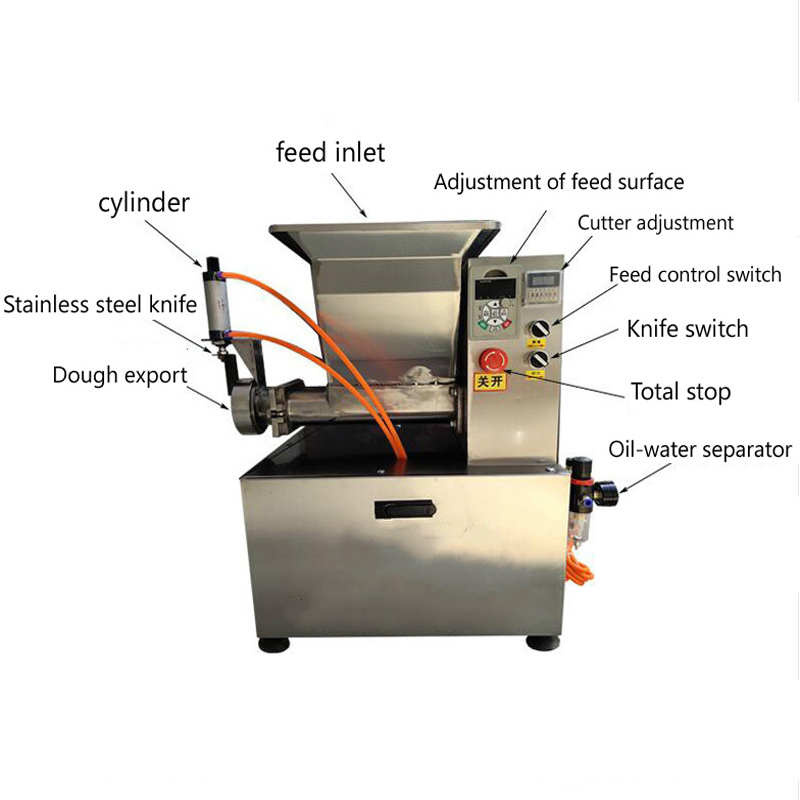 Machine à découper le pain dur - Extruder avis et prix
