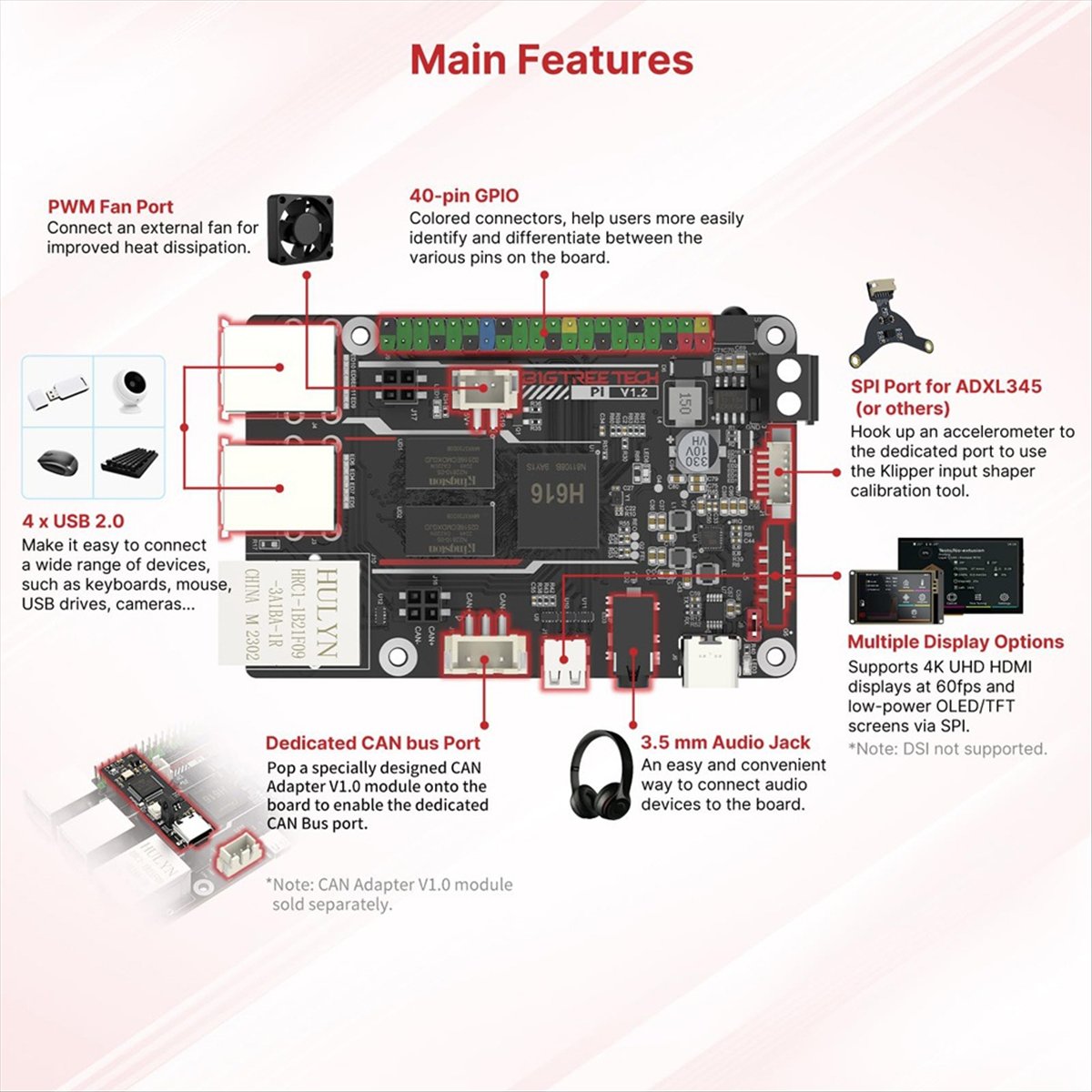 Carte de contrôle 32 bits M05K - Skr Mini E3 avis et prix