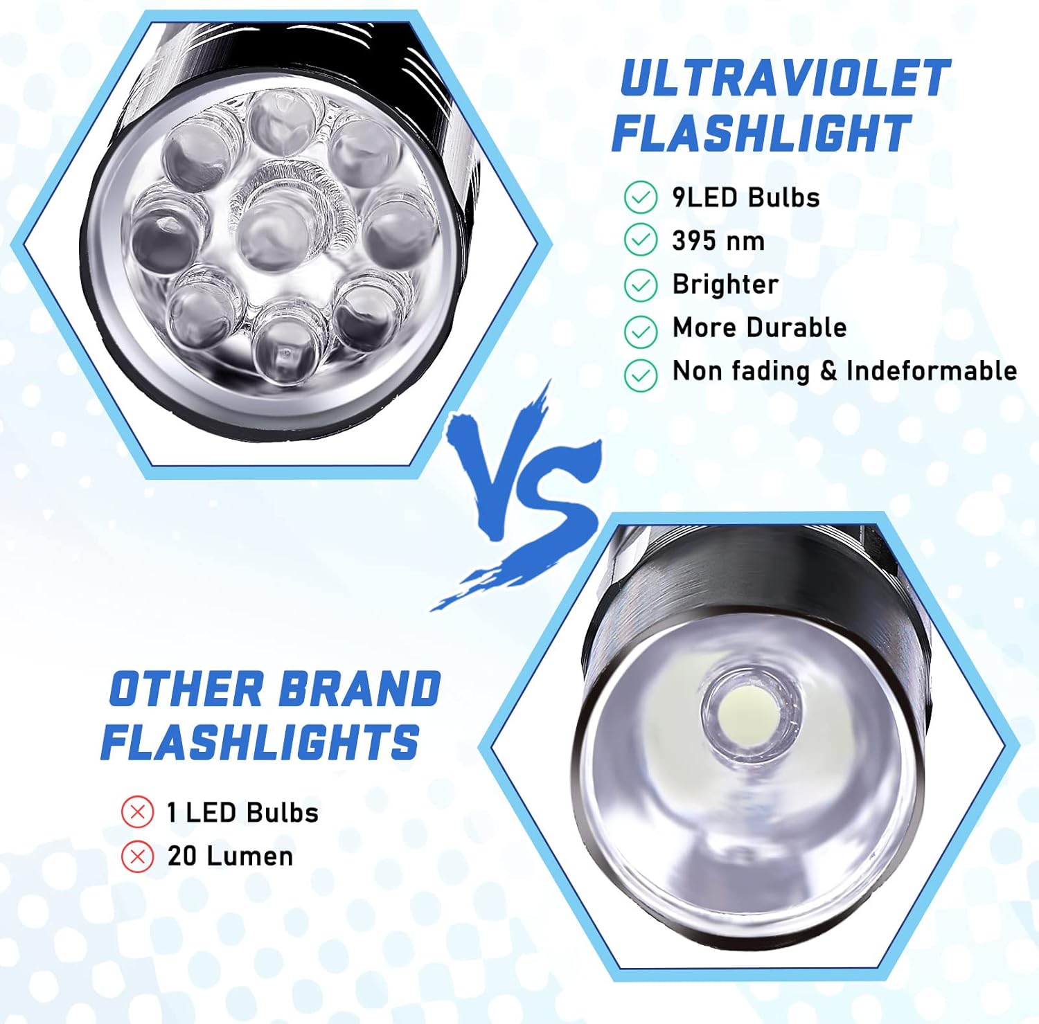 Lampe de poche à 9led, lampe à - Uv Resin avis et prix