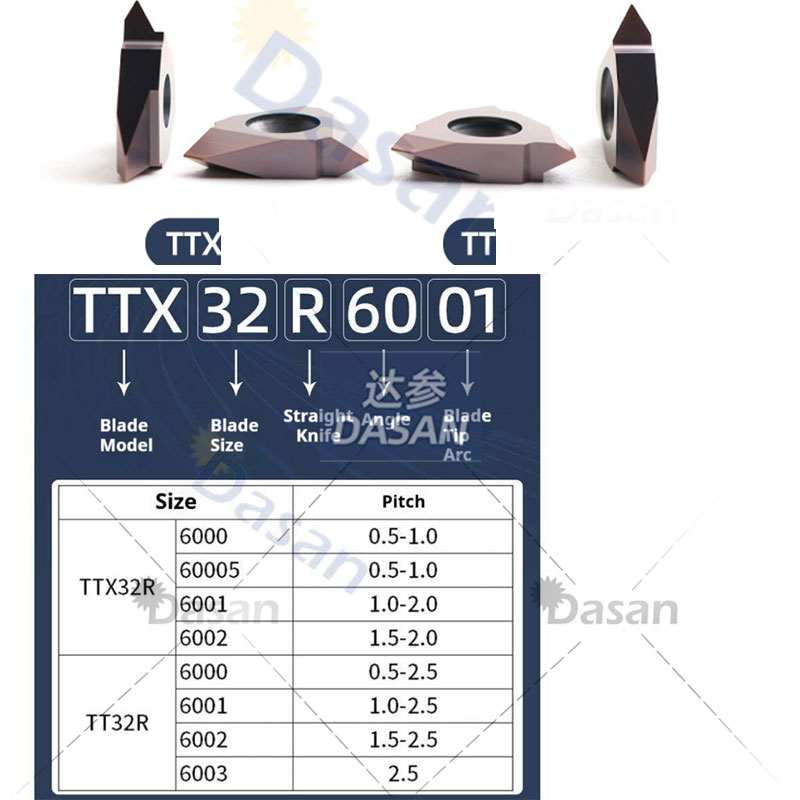 MTTR 436001 436002 436004 16VE - Nozzle Tungsten avis et prix